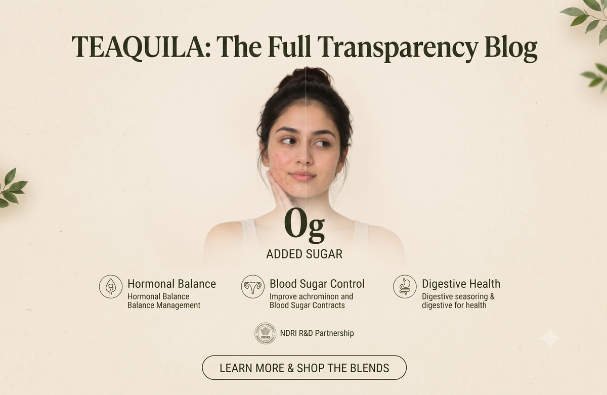 Ingredient Transparency — What's Actually in Your Wellness Tea
