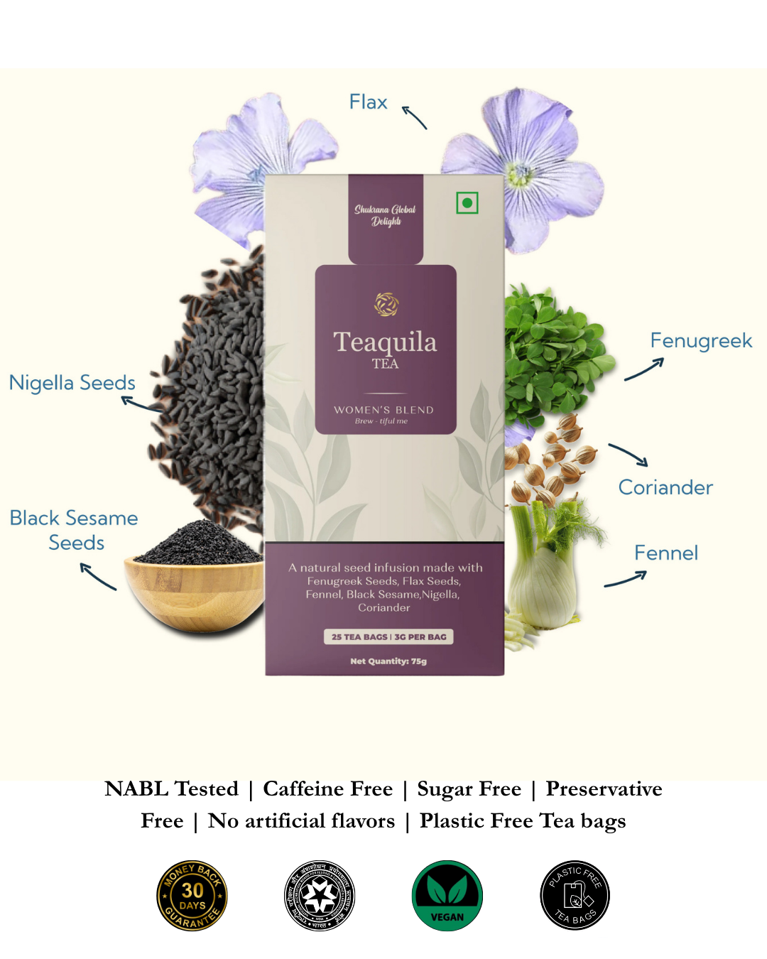 Brew-tiful Me Seed Tea for PCOS & Painful Periods