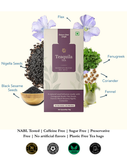 Brew-tiful Me Seed Tea for PCOS & Painful Periods
