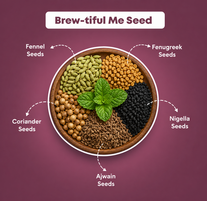 Brew-tiful Me Seed Tea for PCOS & Painful Periods