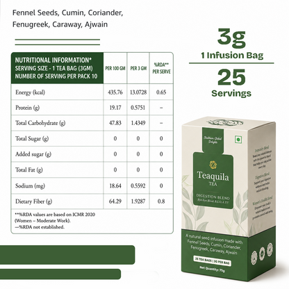 Bye Bye Bloat — Caffeine-Free Seed Tea for Bloating, Digestion & Gut Health