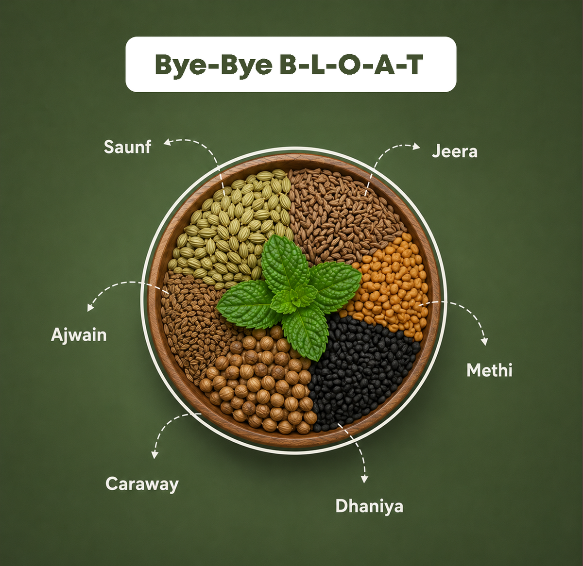 Bye Bye Bloat — Caffeine-Free Seed Tea for Bloating, Digestion & Gut Health