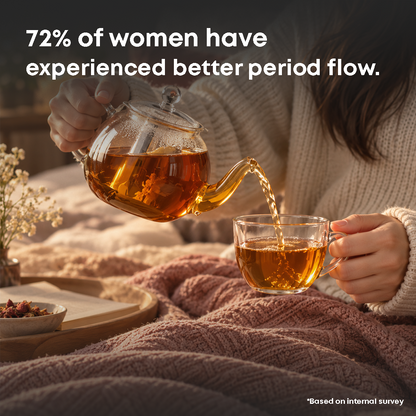 Brew-tiful Me Seed Tea for PCOS & Painful Periods